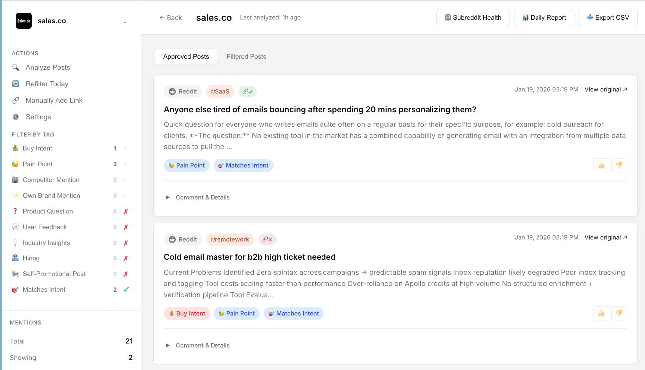 Filtering dashboard showing Reddit posts filtered by intent